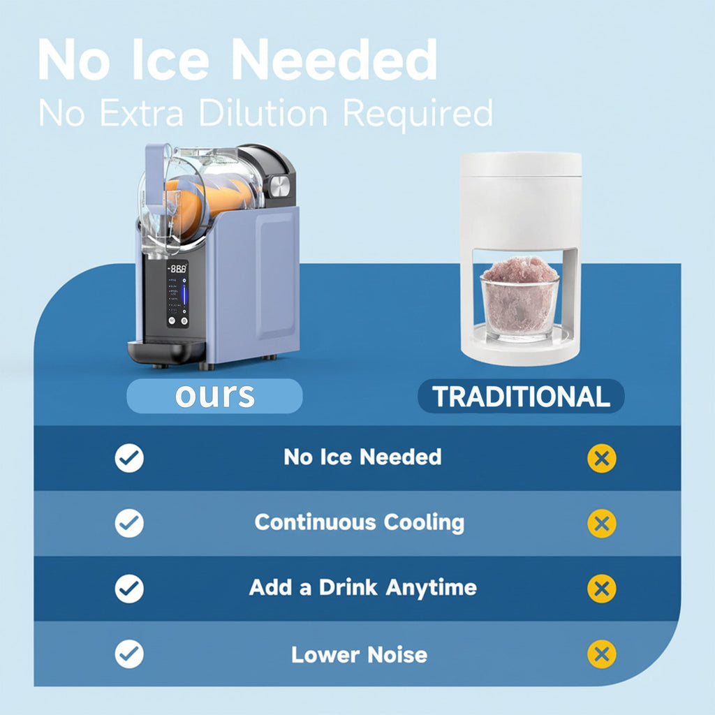 NNETM 2.5L Electric Slushie & Ice Crusher Machine-2