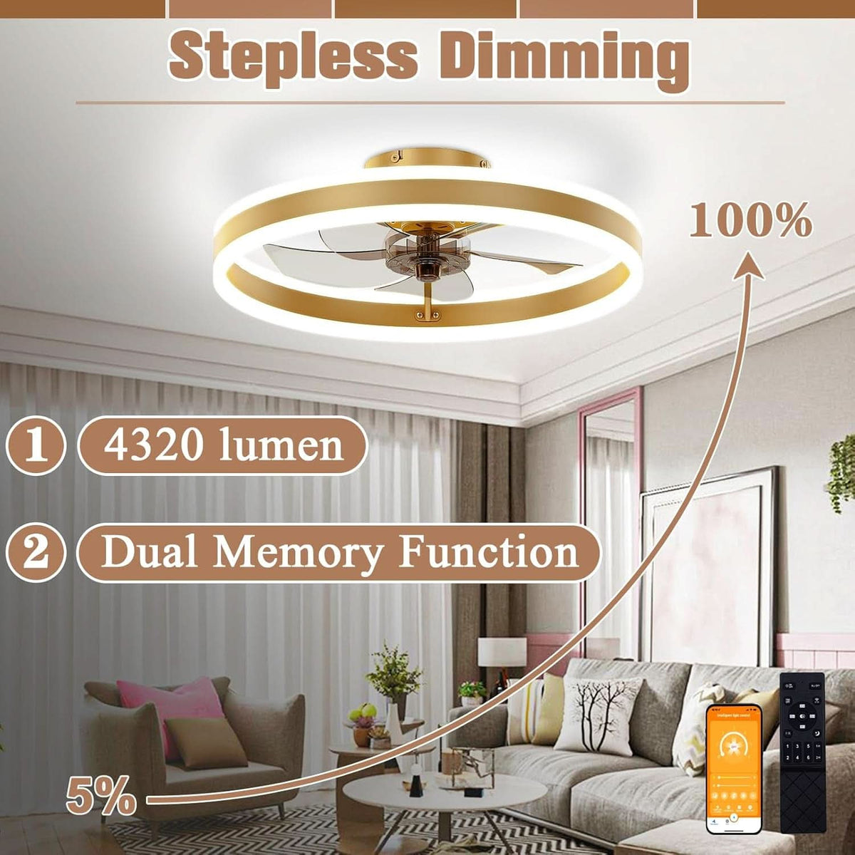19.7In Low Profile Ceiling Fan With Remote And Dimmable LED-2
