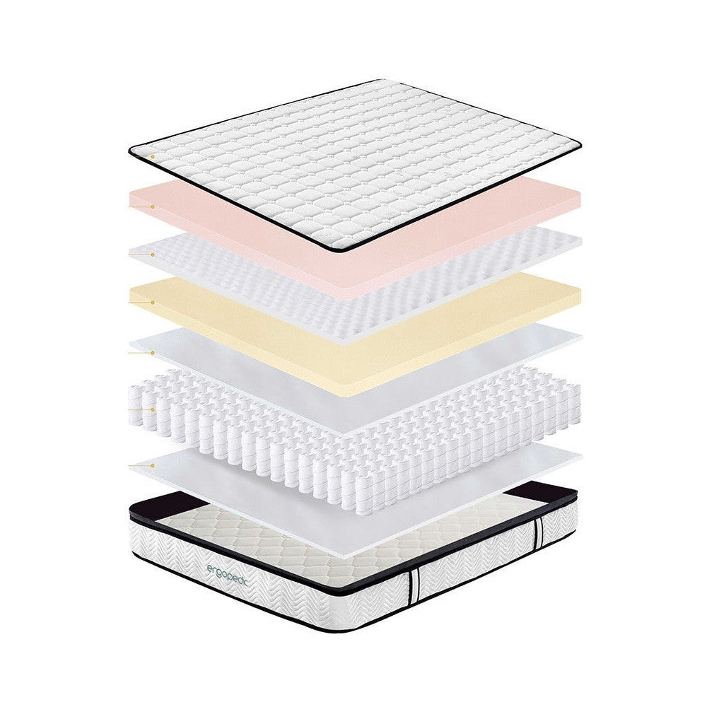 NNEIDS Ergopedic Pocket Spring Mattress-Single-2