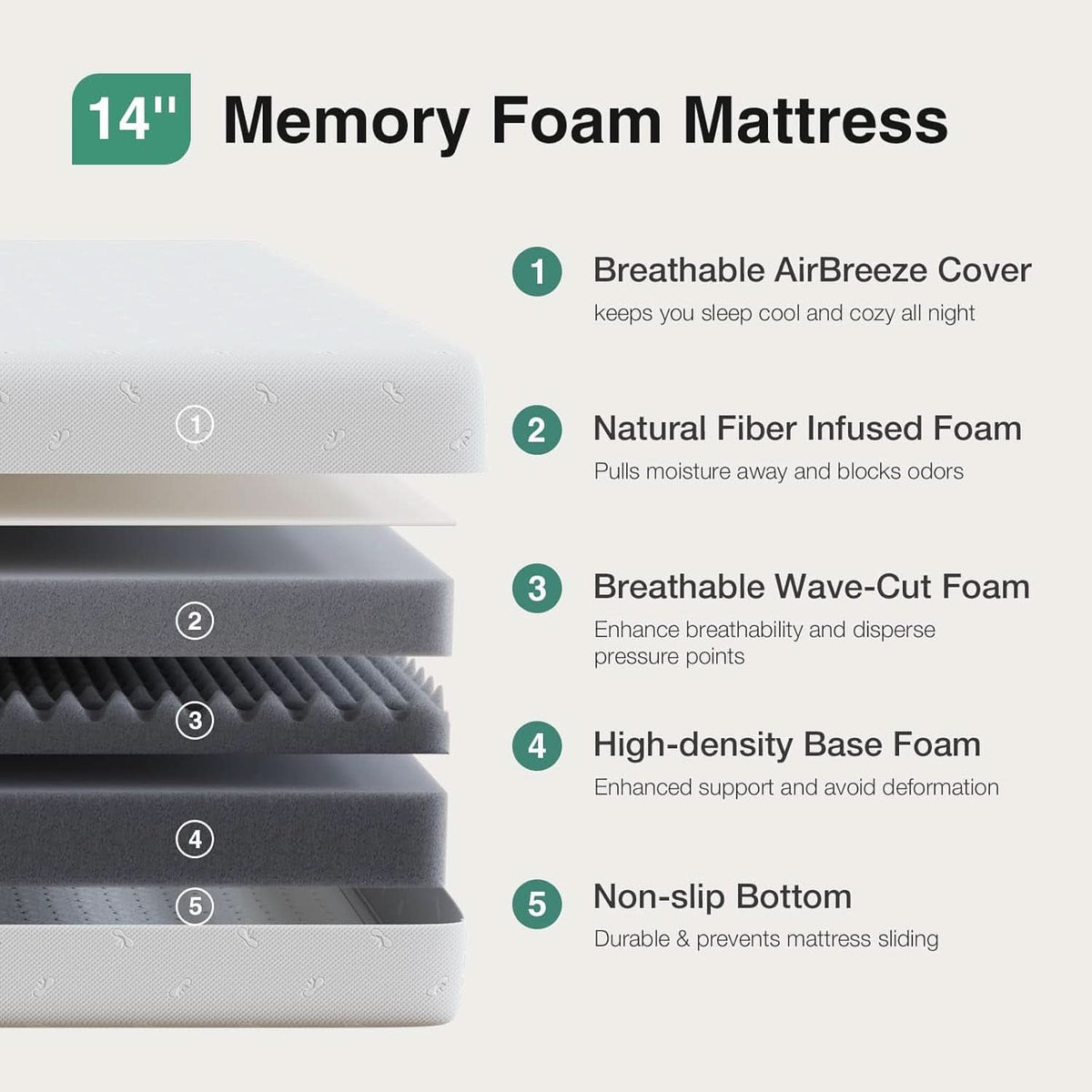 14 Inch King Size Memory Foam Mattress for Comfort-2