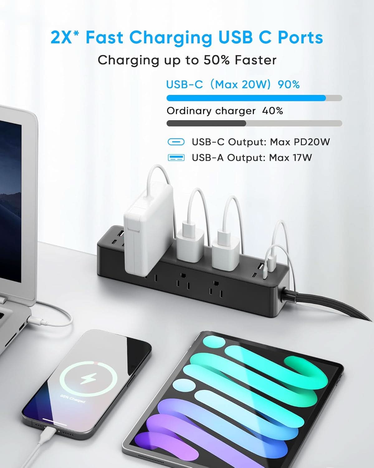 Desk Clamp Power Strip With 17-in-1 Hub And 40W Fast Charge-2