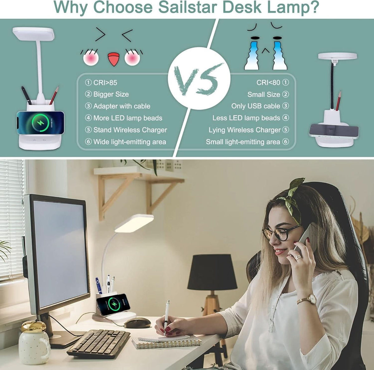 LED Desk Lamp With Wireless Charger White 800 Lumen-1