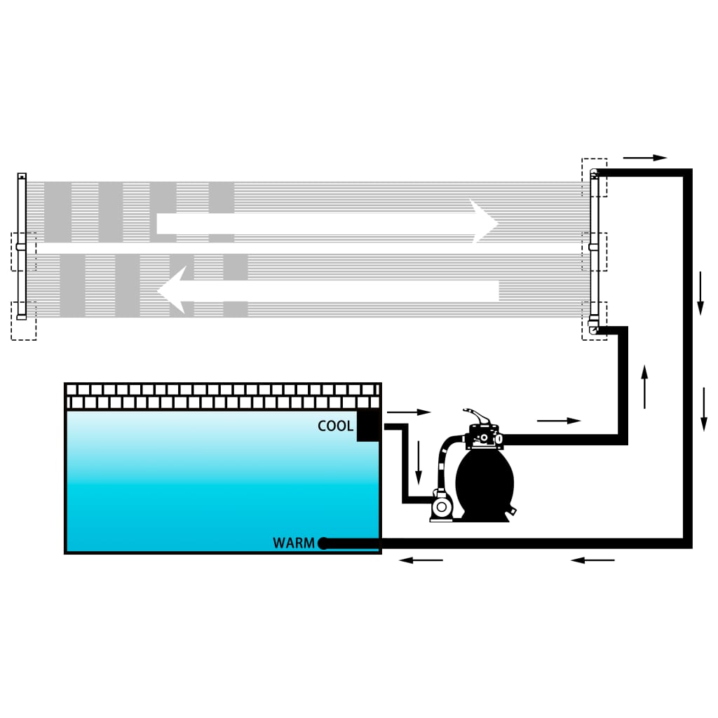 NNEVL Solar Pool Heater Panel 80x310 cm-4
