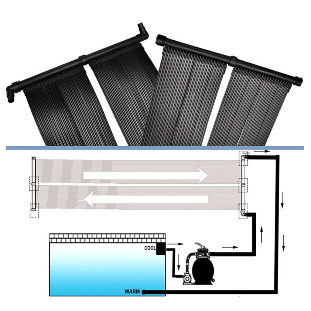 NNEVL Solar Pool Heater Panel 4 pcs 80x620 cm