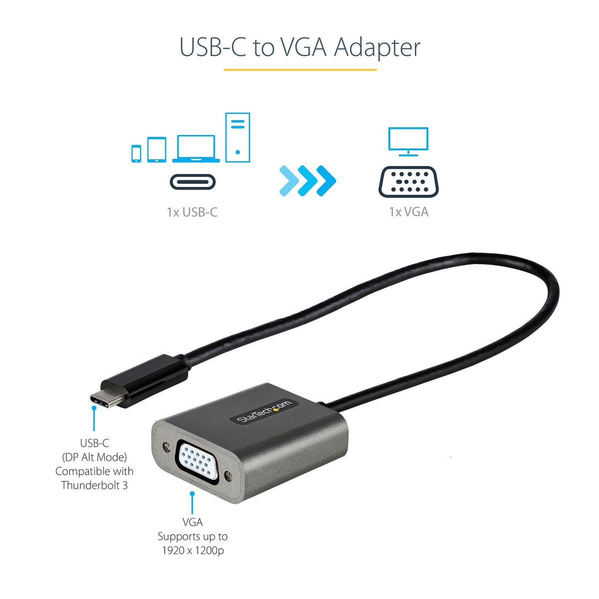Star Tech USB C to VGA Adapter - 1080p USB Type-C to VGA Adapter Dongle - USB-C (DP Alt Mode) to VGA Monitor/Display Video Converter - Thunderbolt 3 Compatible - 12" Long Attached Cable - Upgraded Version of CDP2VGA