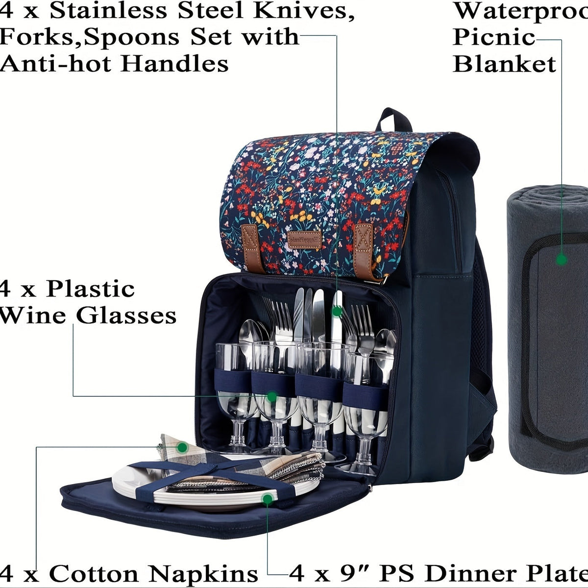 NNETM Insulated Picnic Backpack Set for 4 with Blanket-2