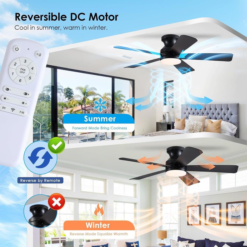 46-Inch-Black-Ceiling-Fan-With-Dimmable LED-Remote-Memory-2