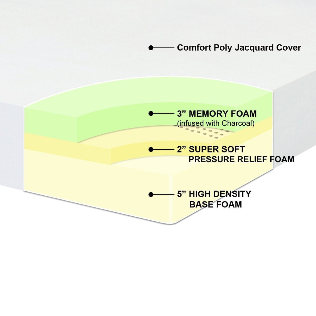 Queen-size 10-inch Thick Pressure Relief Memory Foam Mattress-1