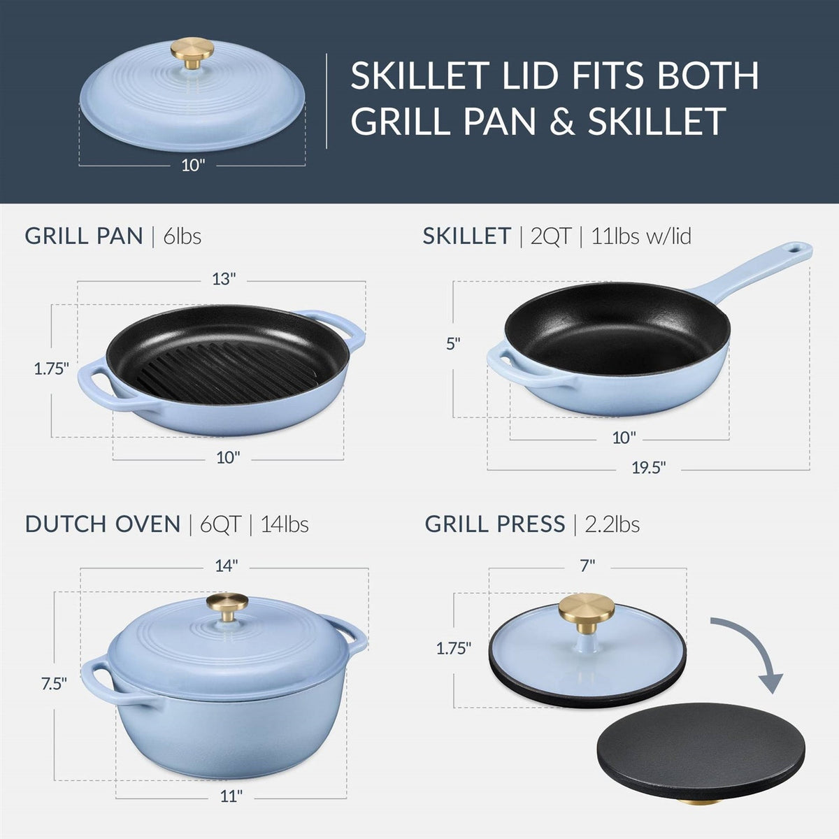 6-Piece Baby Blue Cast Iron Cookware Set-1