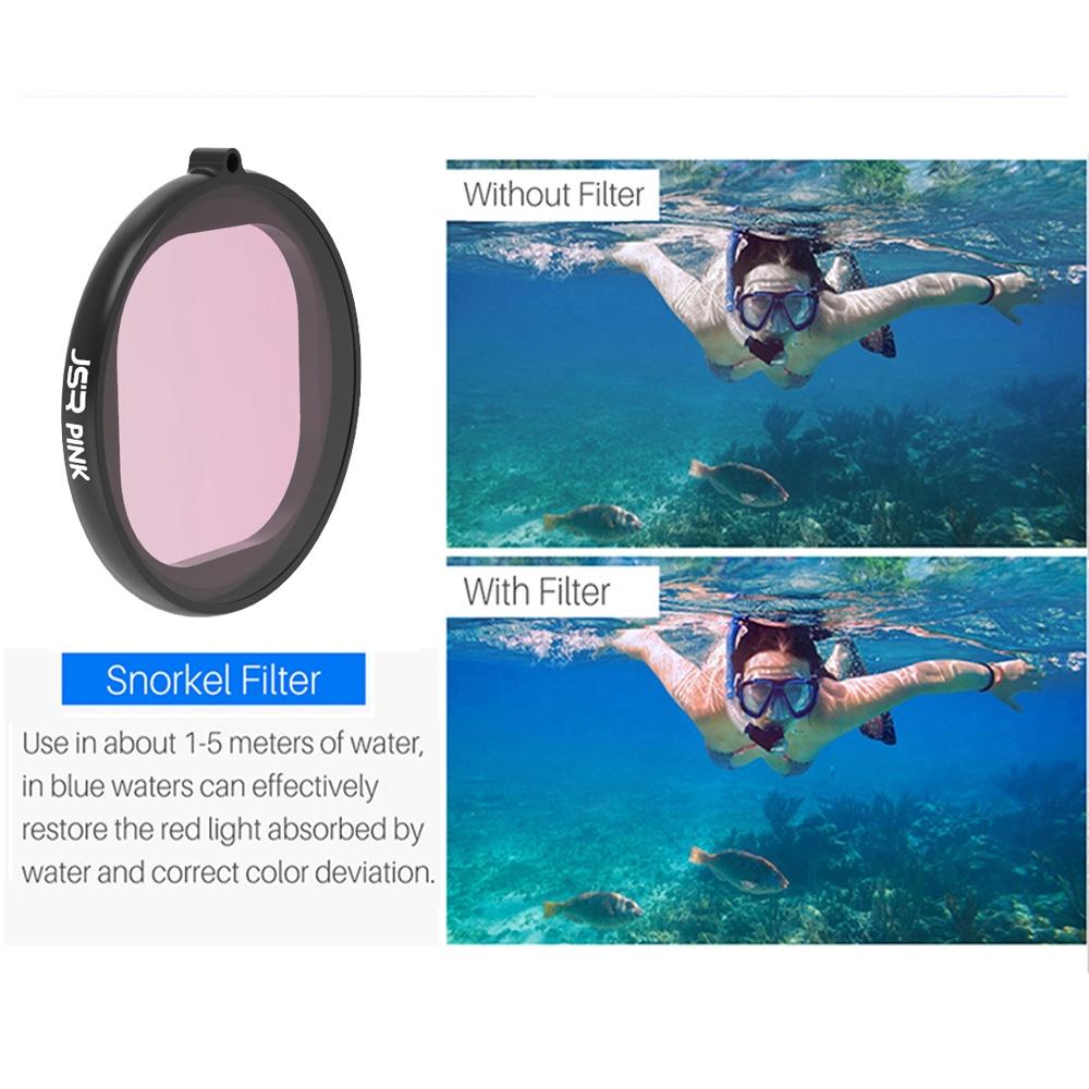 NNEIDS 6-In-1 Round Diving Lens Filter For Gopro Hero8-4