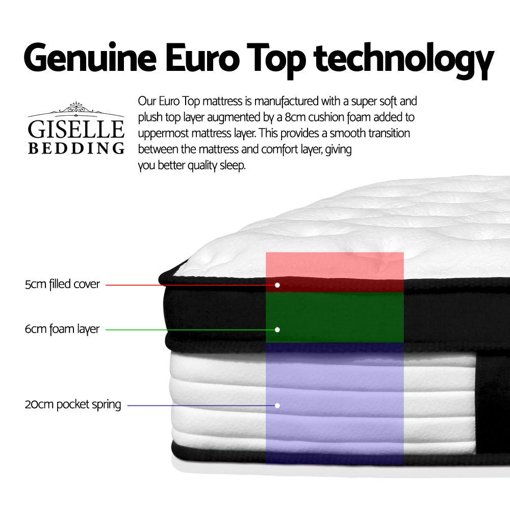 NNEDSZ Bedding Devon Euro Top Pocket Spring Mattress 31cm Thick – King-4