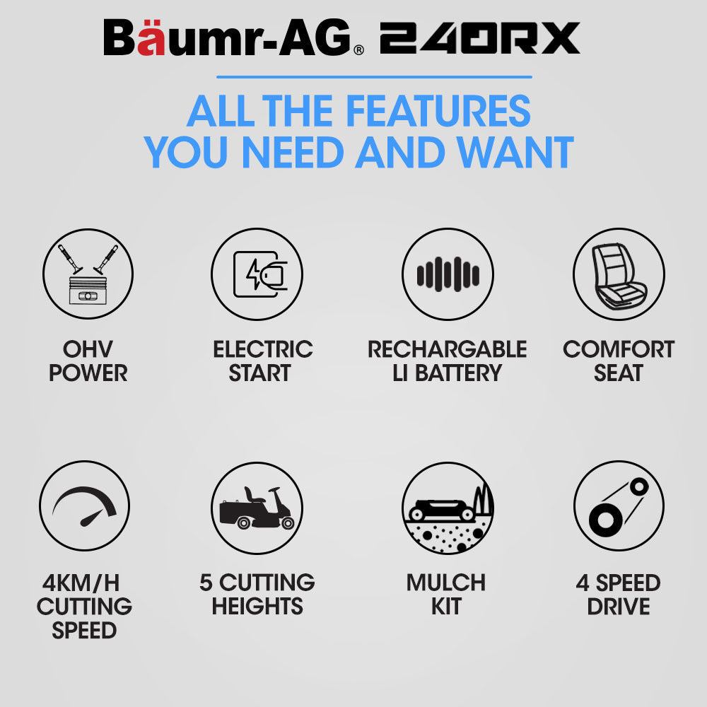 NNEMB 24' Ride On Lawn Mower, Lithium Electric Start System, 6HP 224cc, 5 Cut Heights, Catcher and Mulch Kit-1