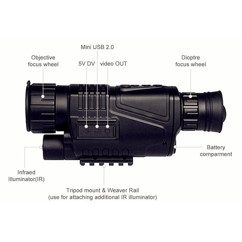NNEIDS Usb Charging Infrared Monocular Telescope - Professional Night Vision-2