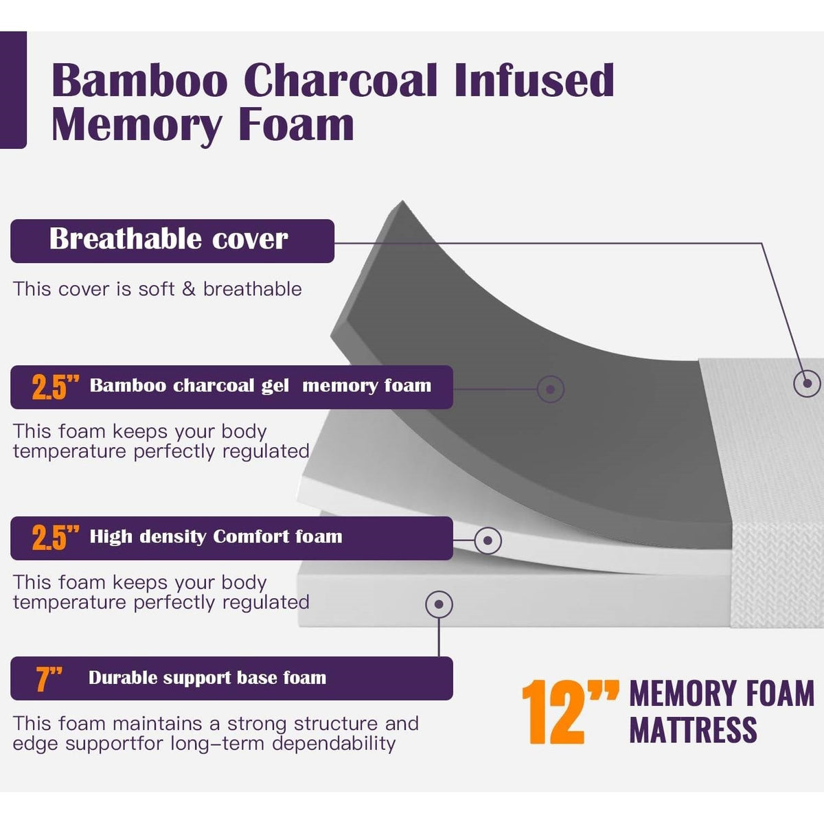 Queen size 12-inch Charcoal Infused Memory Foam Mattress with Removable Cover-2