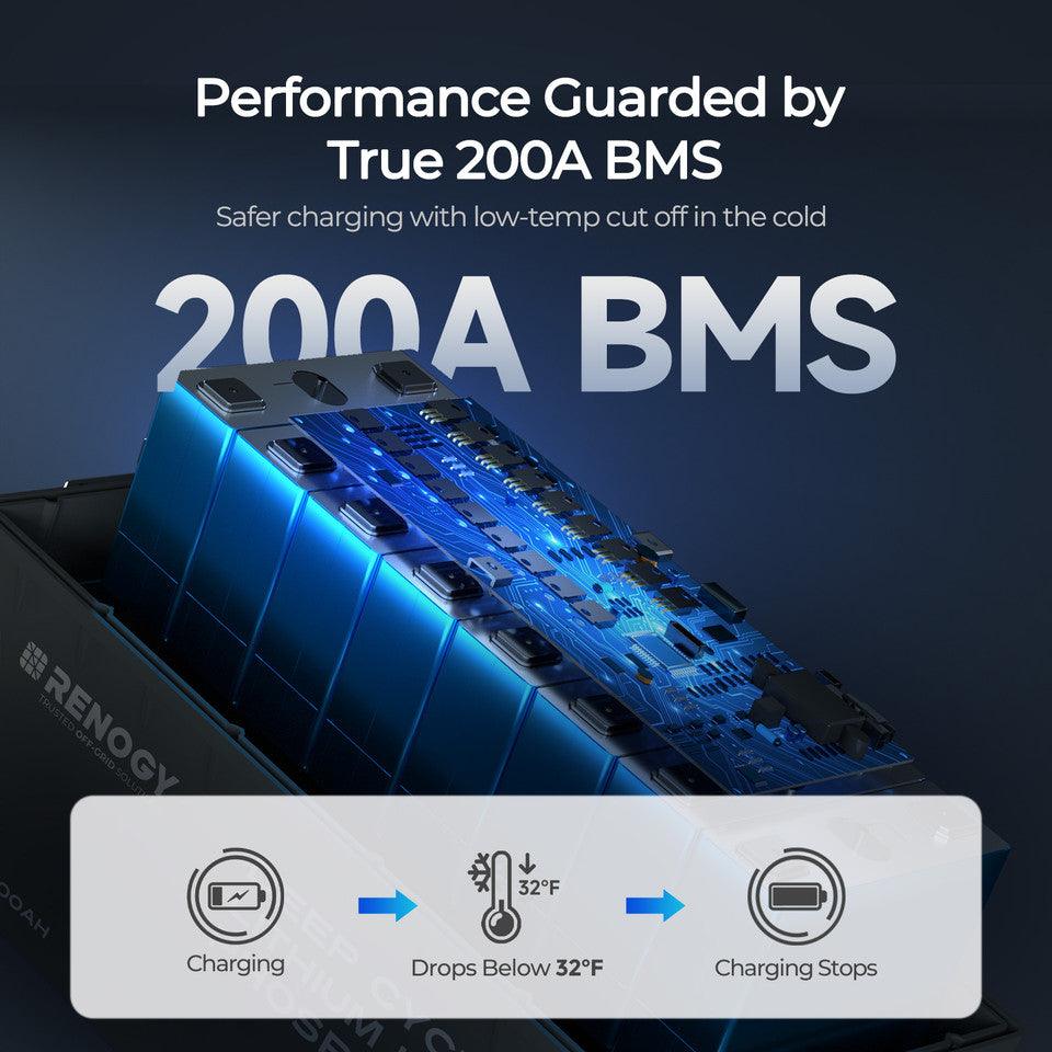 12V 200Ah Lithium Iron Phosphate Battery w/ Bluetooth-3