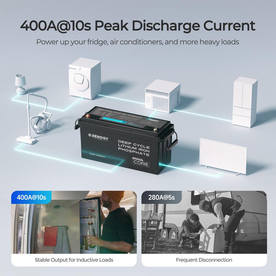 12V 200Ah Lithium Iron Phosphate Battery w/ Bluetooth-4