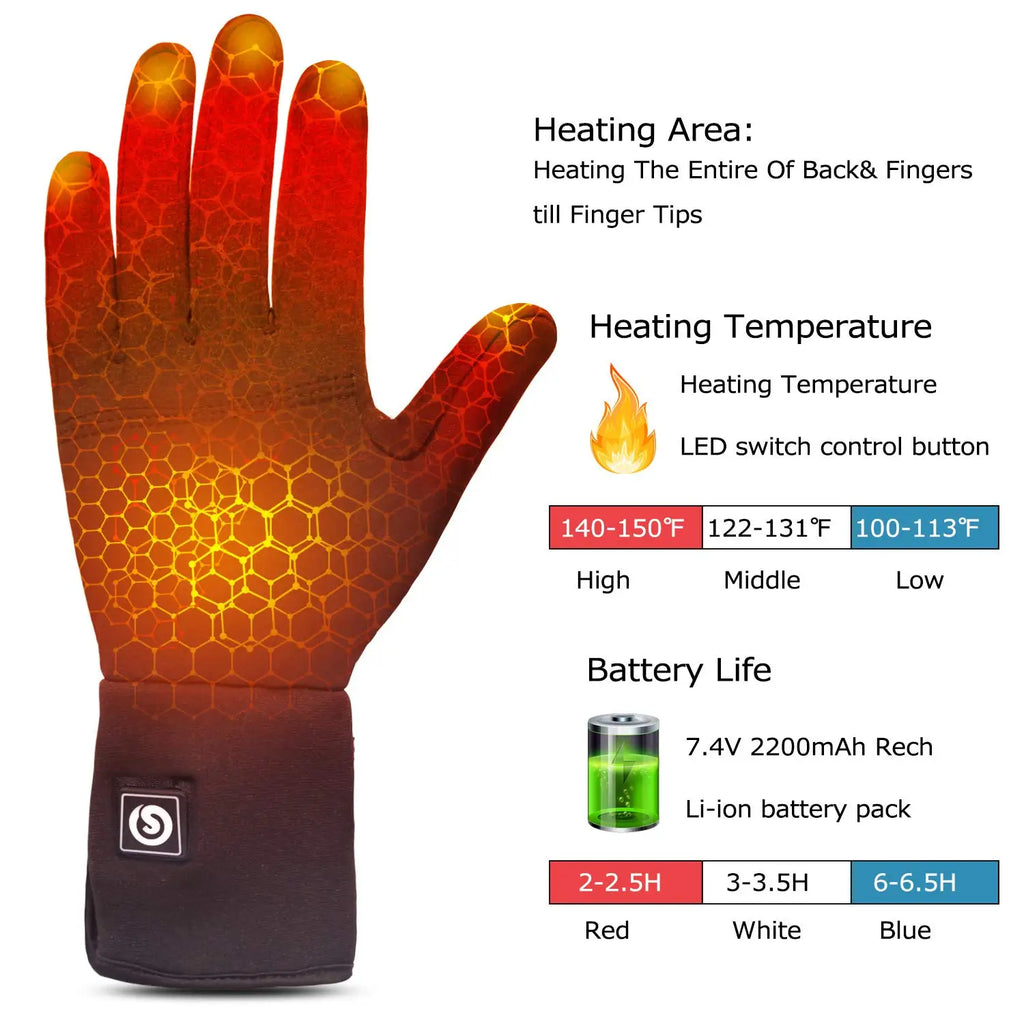 NNEOBA Heated Gloves for Men and Women-2