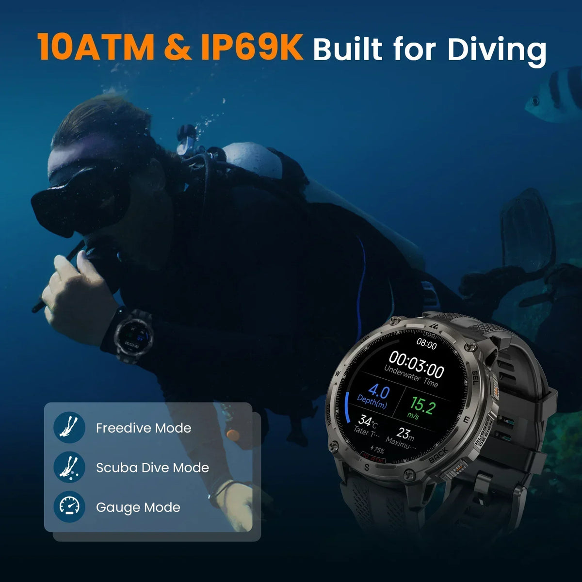 NNEOBA Tank M4 GPS Smartwatch Stainless Steel-4