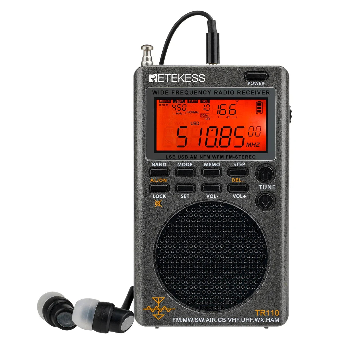 NNEOBA Fullband SSB Shortwave Radio Black-0
