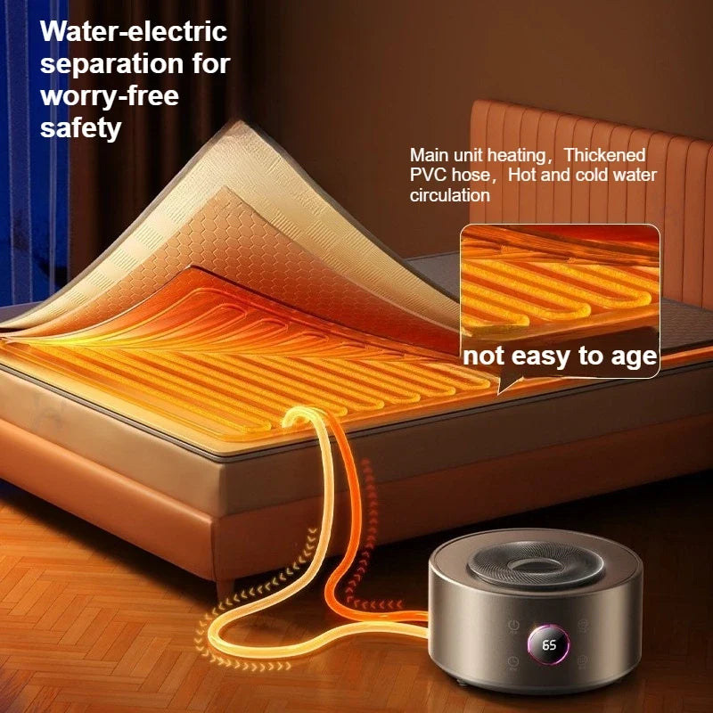 Smart Water-Circulating Heated Mattress Pad – Constant Temperature Electric Blanket for Single & Double Beds-3