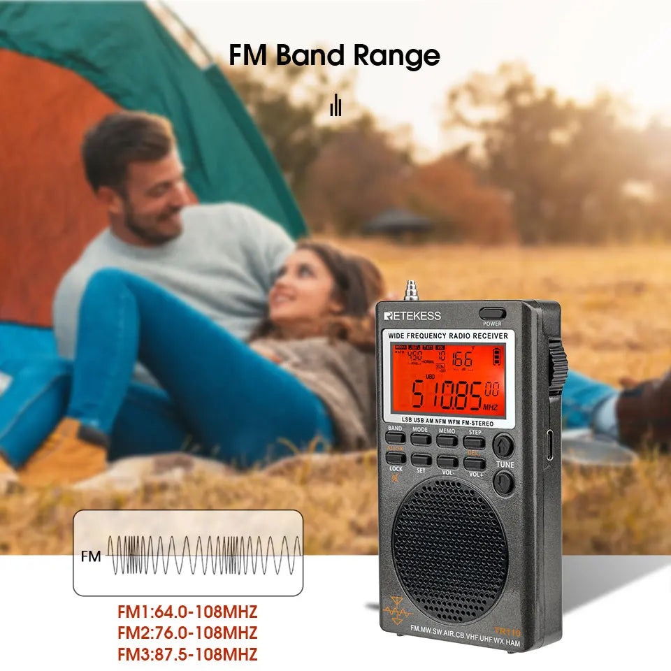 NNEOBA Fullband SSB Shortwave Radio Black-4