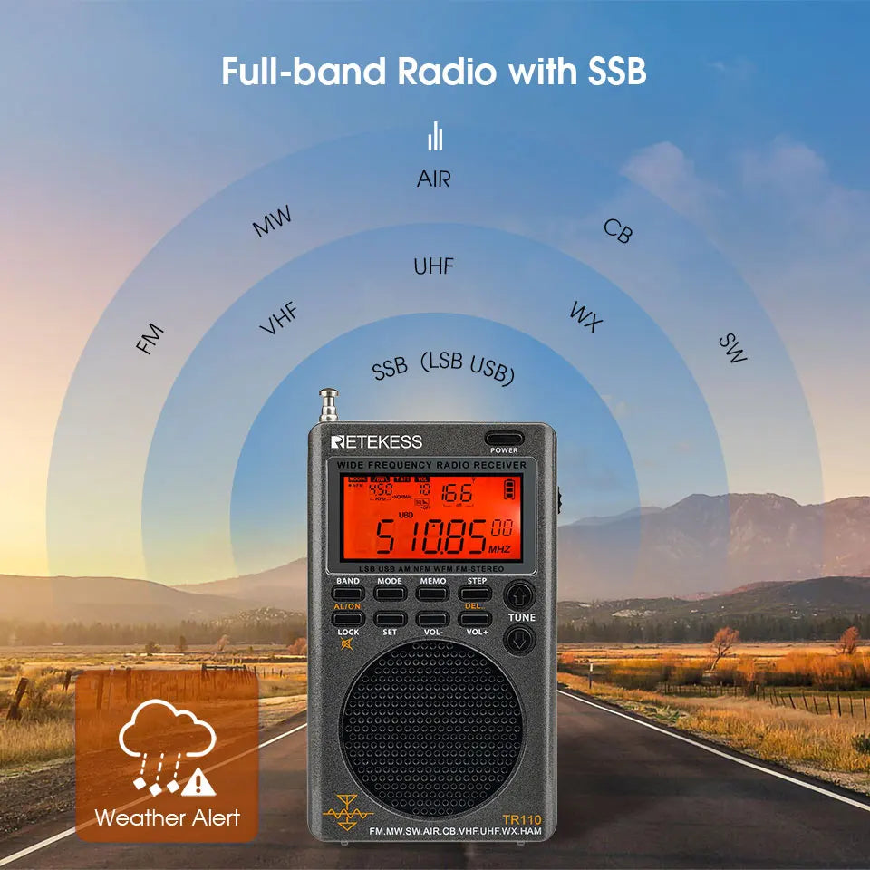 NNEOBA Fullband SSB Shortwave Radio Black-3