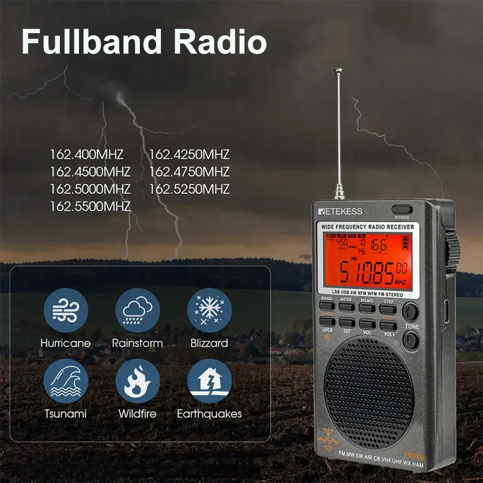 NNEOBA Fullband SSB Shortwave Radio Black-2