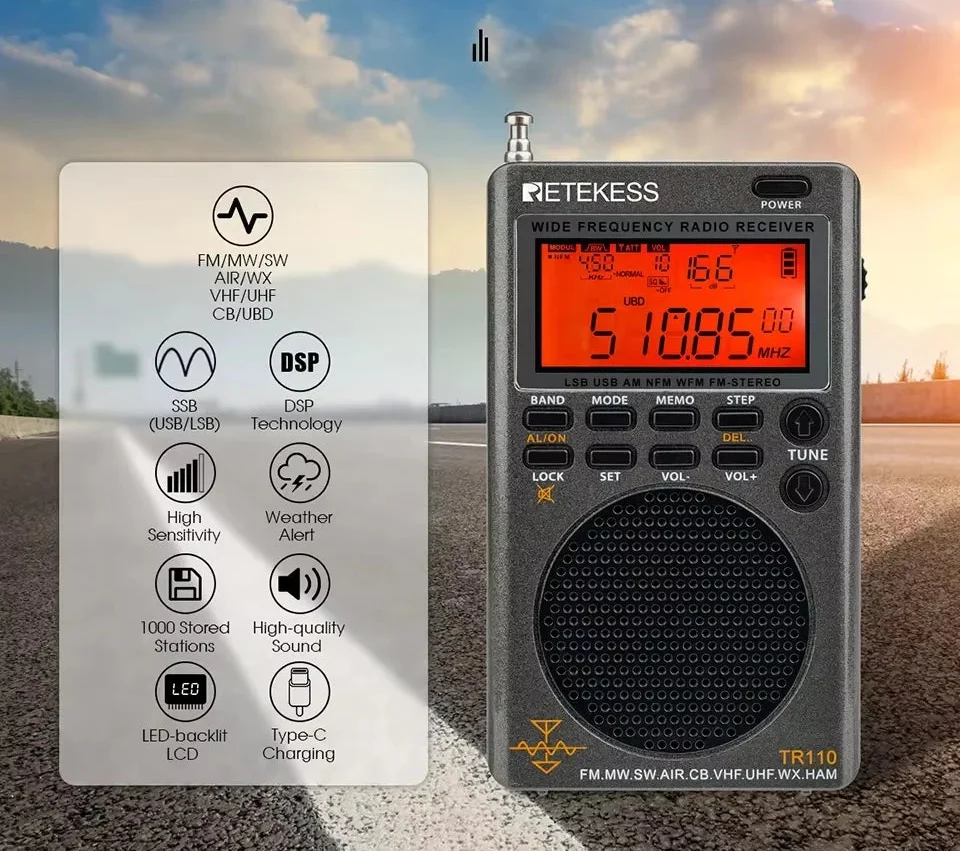 NNEOBA Fullband SSB Shortwave Radio Black-1