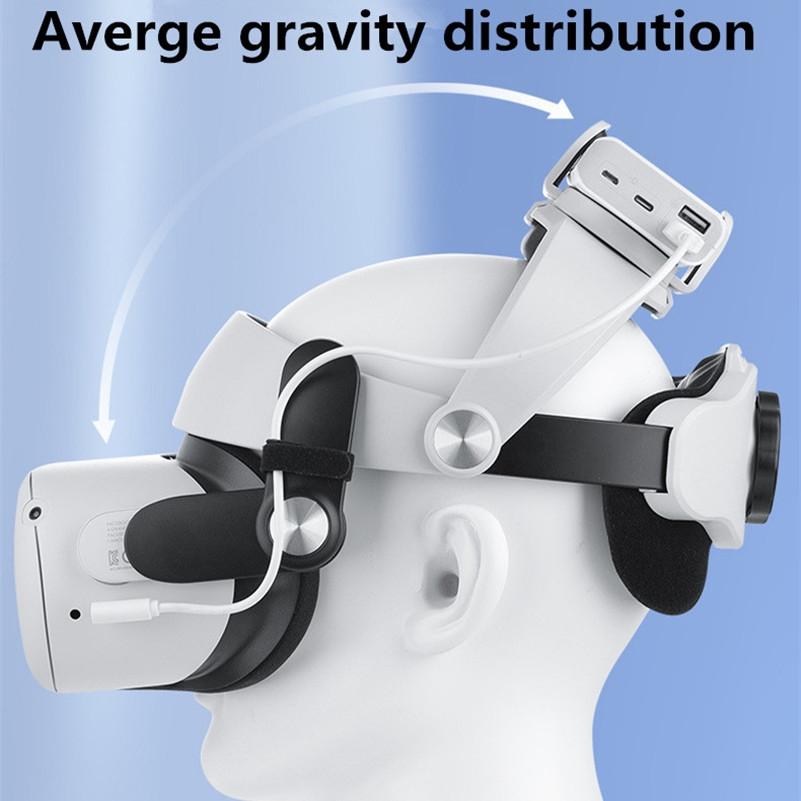 NNEIDS Head Strap Battery Holder For Meta Quest 2 - Compact And Convenient-1