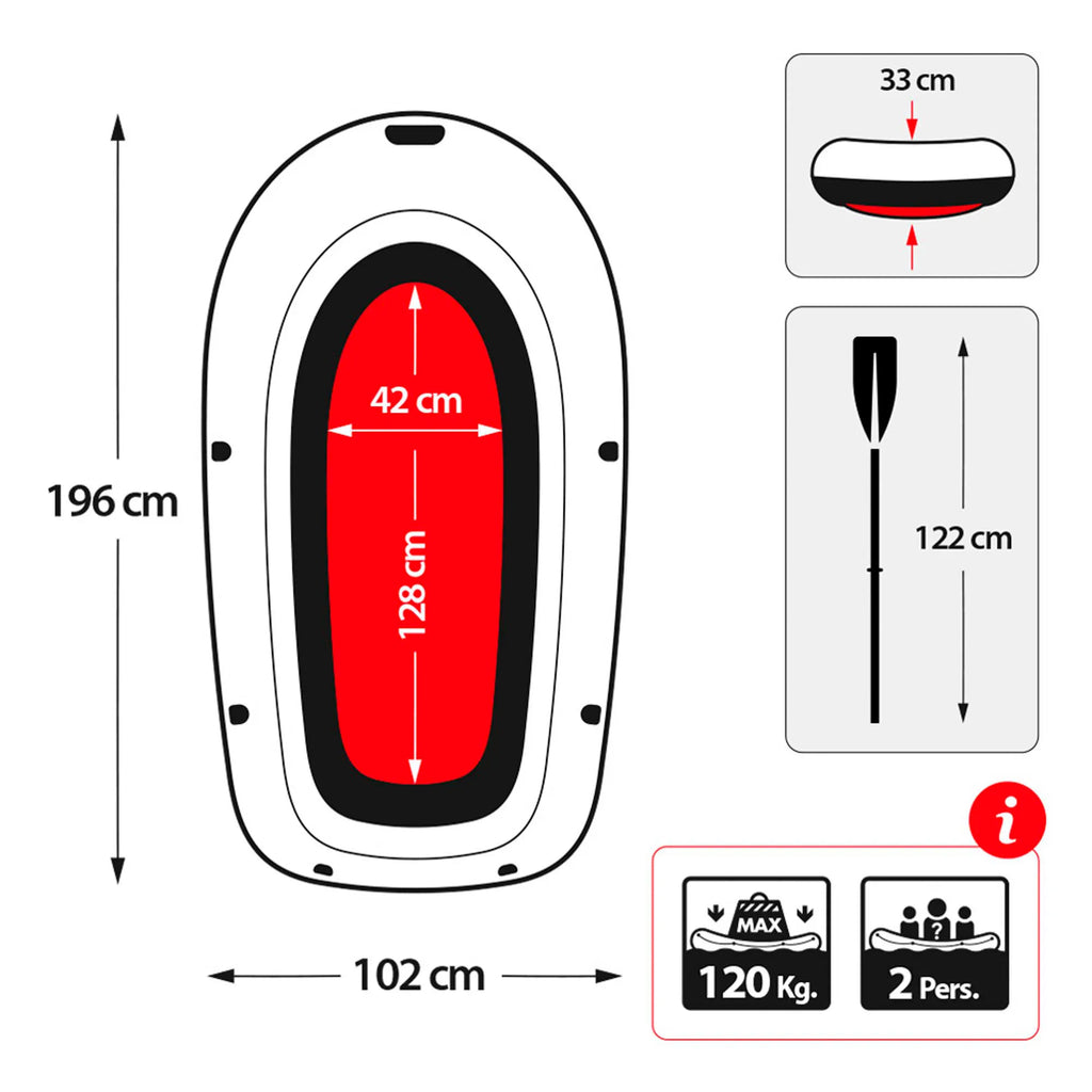 NNEOBA Inflatable Boat Explorer Pro-3