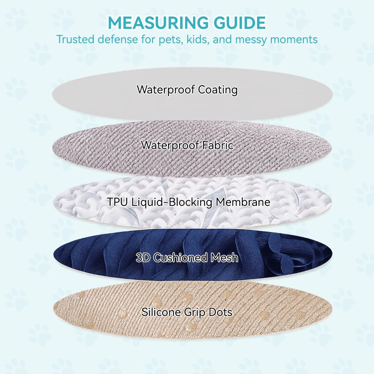 71" x 150" Couch Protector from Cat Claws, Waterproof Couch Cover Anti Slip,Couch Cover 3 Cushion Sofa Washable,Anti-Scratch Pet Sofa Cover Heavy Duty - Dark Gray-4