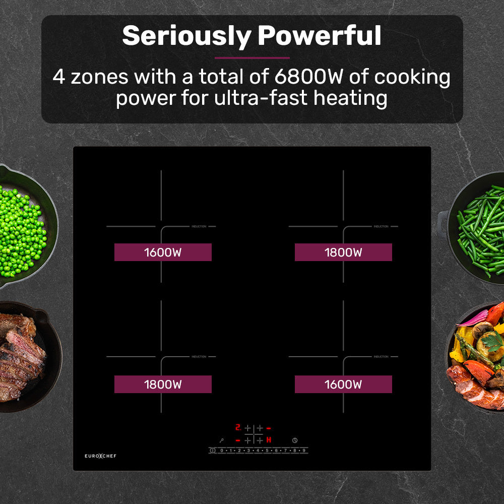 EuroChef 60cm 4 Zone Induction Cooktop, 6800W Electric, Touch Controls-2