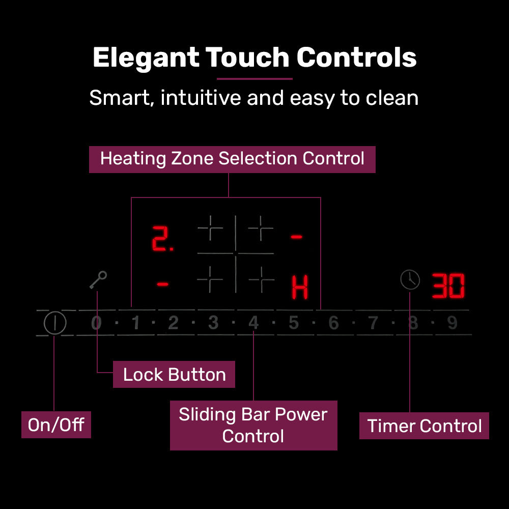 EuroChef 60cm 4 Zone Induction Cooktop, 6800W Electric, Touch Controls-4