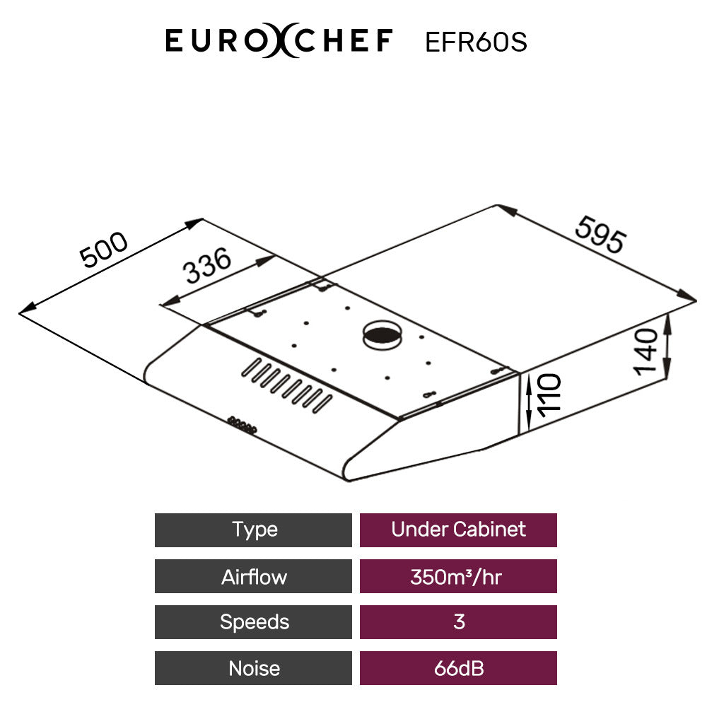 NNEDSZ EUROCHEF 60cm Fixed Stainless Steel Rangehood, Quiet 3-Speed, 4-Layer Dishwashable Filters, Halogen Lights EFR60S-1