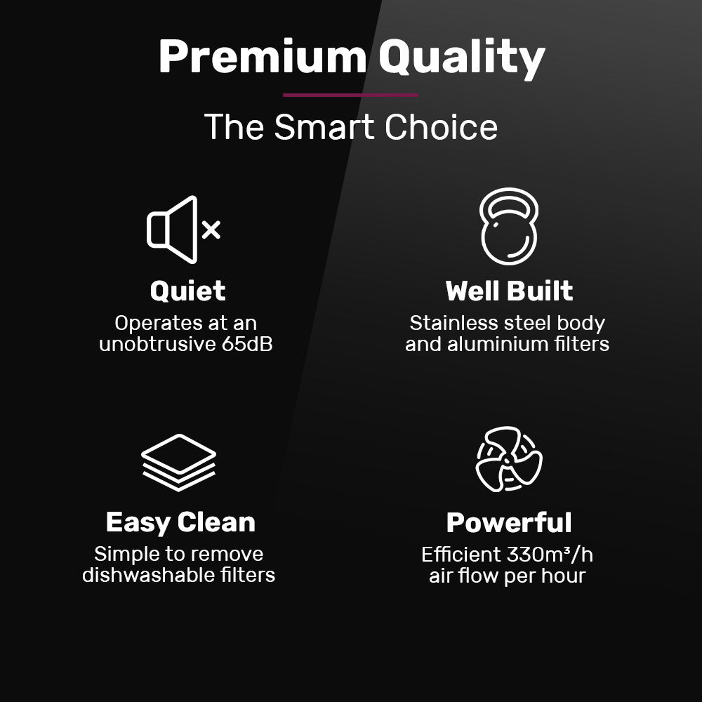NNEDSZ EUROCHEF 60cm Slideout Stainless Steel Rangehood, Quiet 2-Speed, 3-Layer Dishwashable Filters, Halogen Lights ESR60S-3