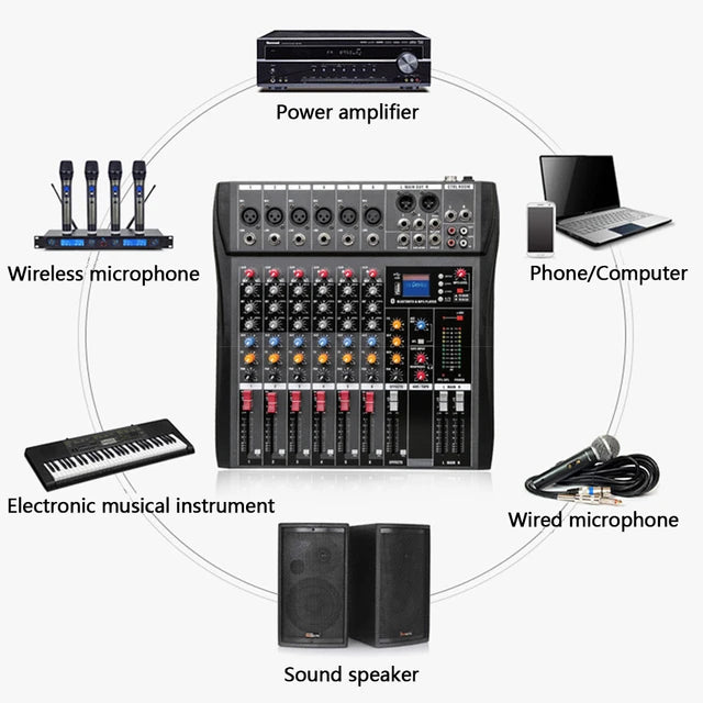 NNEDSZ Hridz 6 Channels Bluetooth Mixer DJ Live Studio Audio Mixer USB Console Amplifier AUX-1