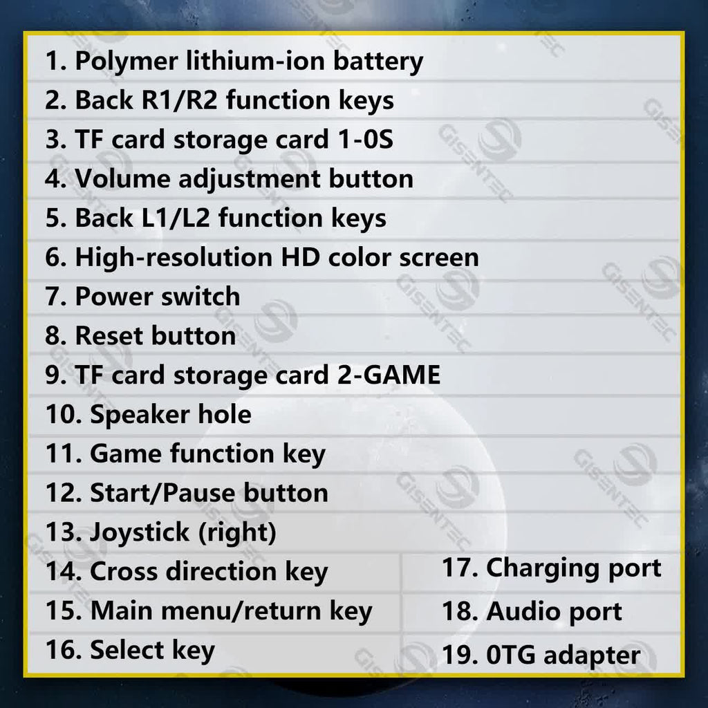NNEDSZ Orange-red Retro Portable Gaming Console with 128GB, 2 Memory Card - 3D Games, HD Display, and Dual Joysticks-4