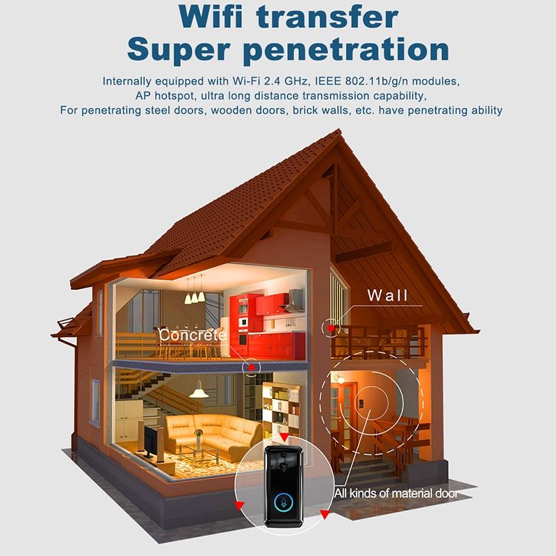 NNEIDS Smart Wifi Video Doorbell With Night Vision & Motion Detection - 2-Way Intercom - 32Gb Sd Card - Black-1