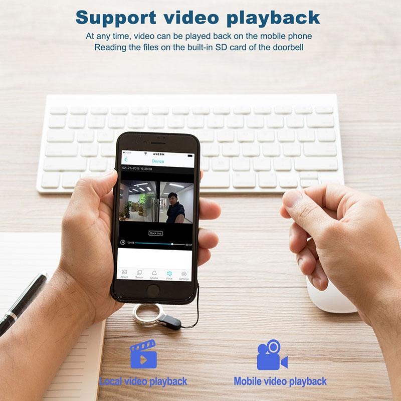 NNEIDS Smart Wifi Video Doorbell With Night Vision & Motion Detection - 2-Way Intercom - 32Gb Sd Card - Black-3