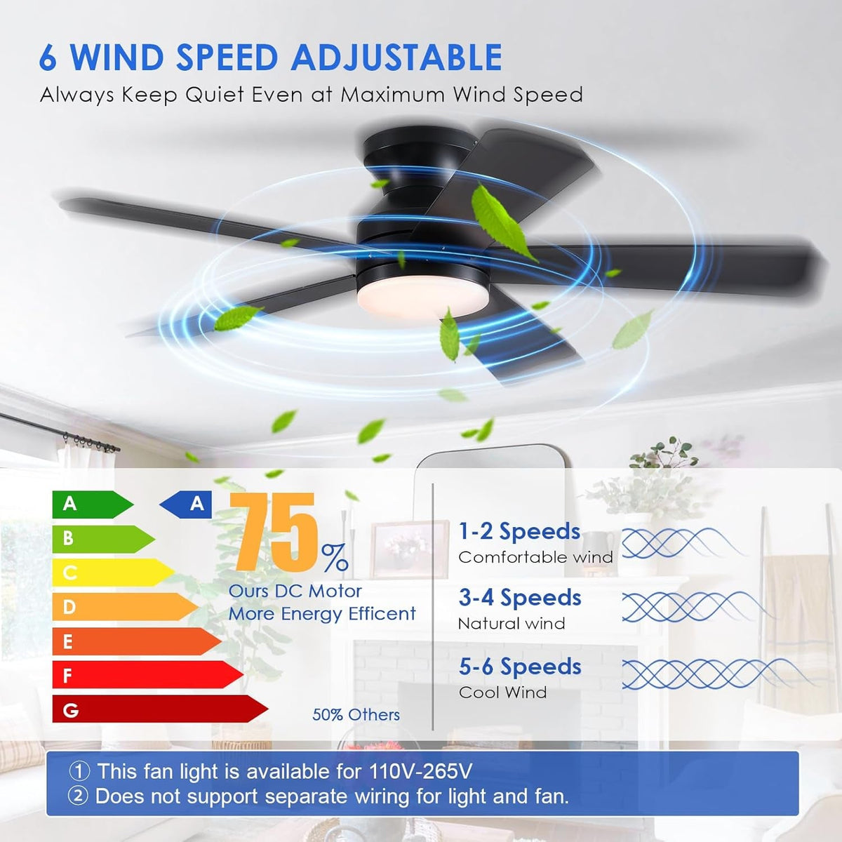 46-Inch-Black-Ceiling-Fan-With-Dimmable LED-Remote-Memory-1