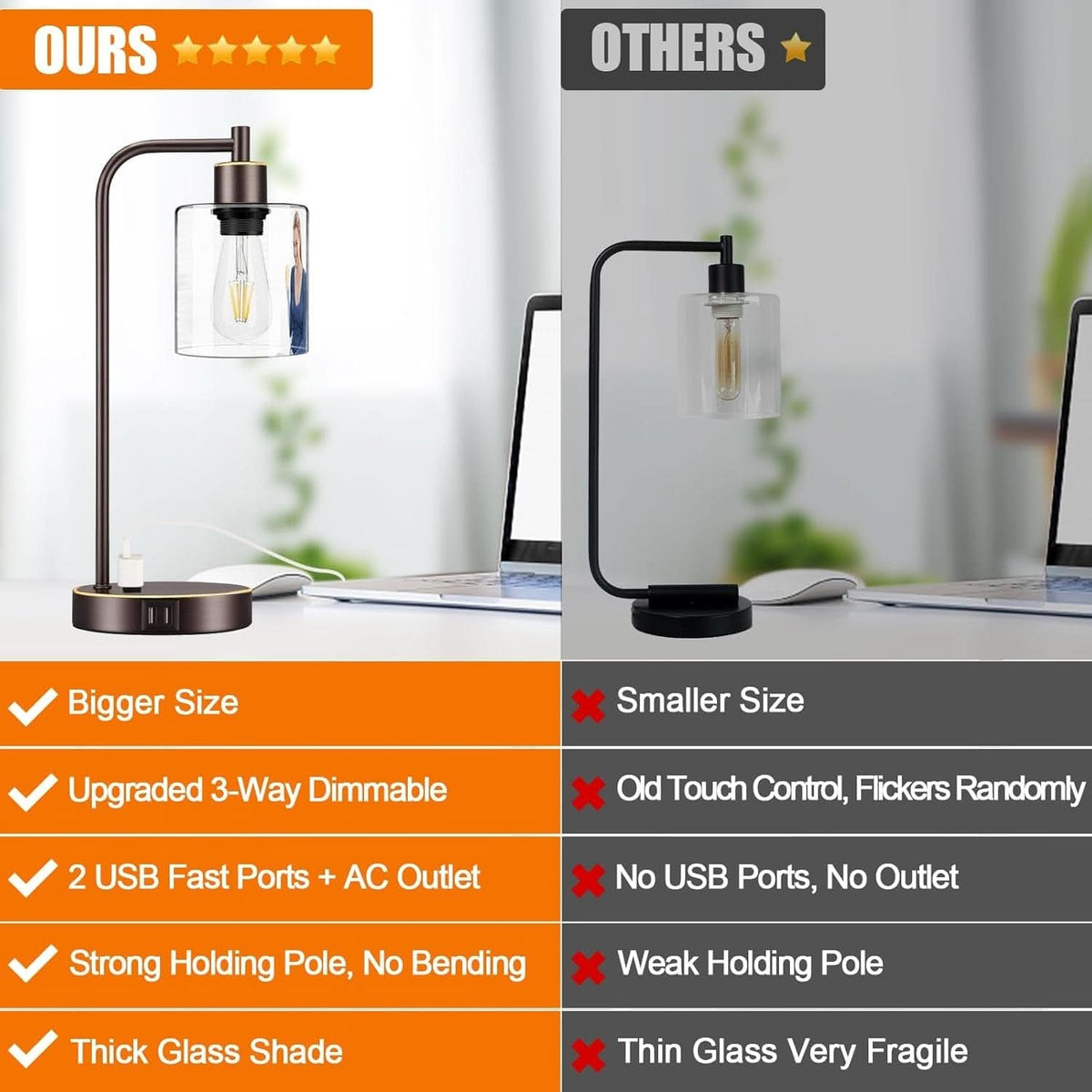 Industrial Touch Table Lamps Set Of 2 Oil Rubbed Bronze-1