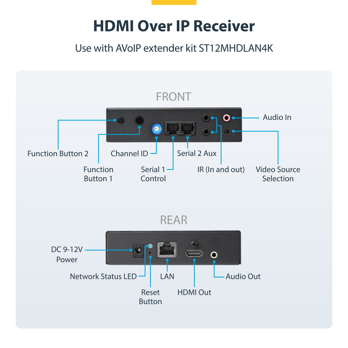 Star Tech 4K HDMI over IP Receiver for ST12MHDLAN4K, IP Extender with Video Control App, Support for AVoIP Video Wall - TAA