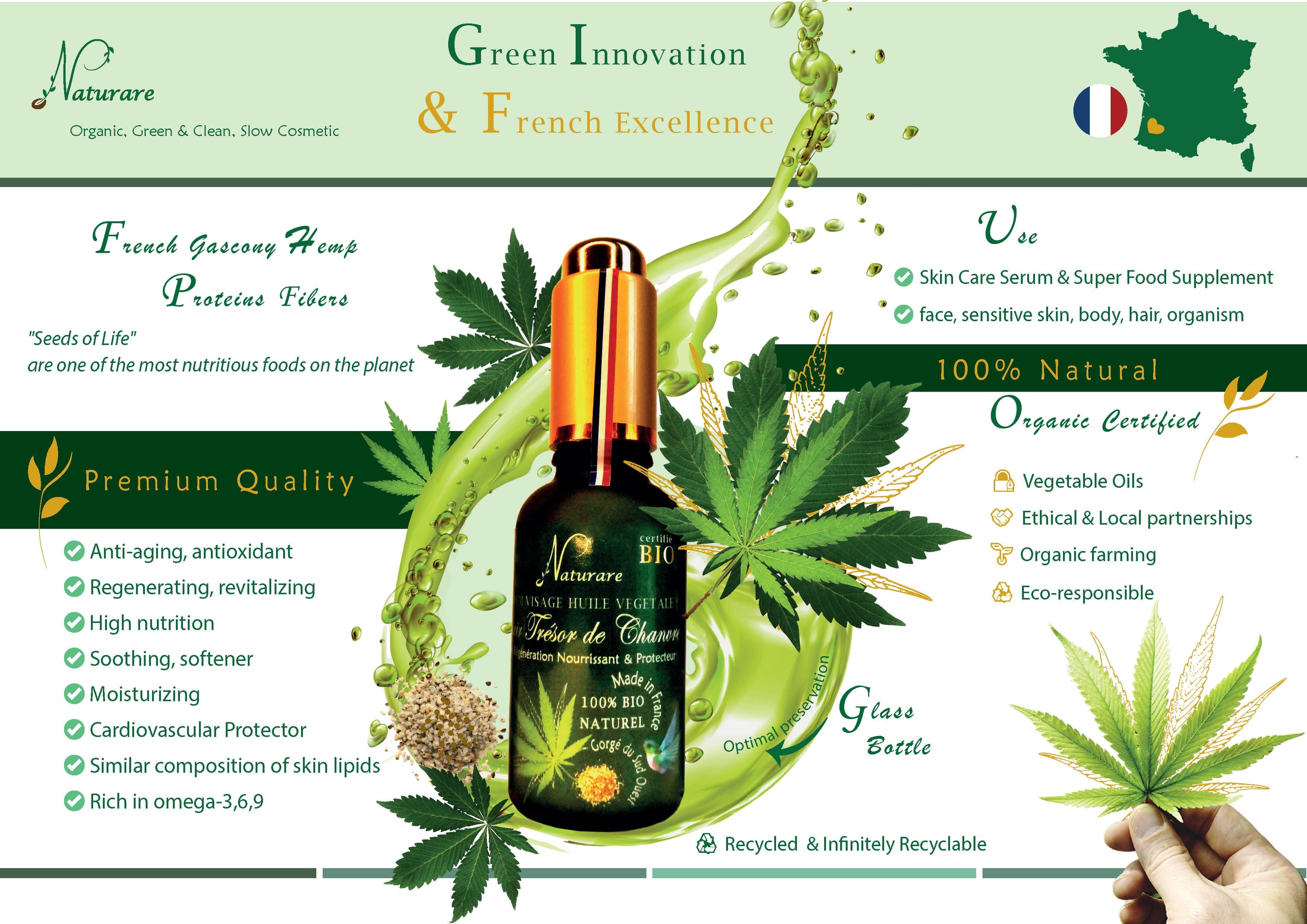 PLANT RADIANCE DUO PACK - Elixir Serum Plant Oil Food Supplement