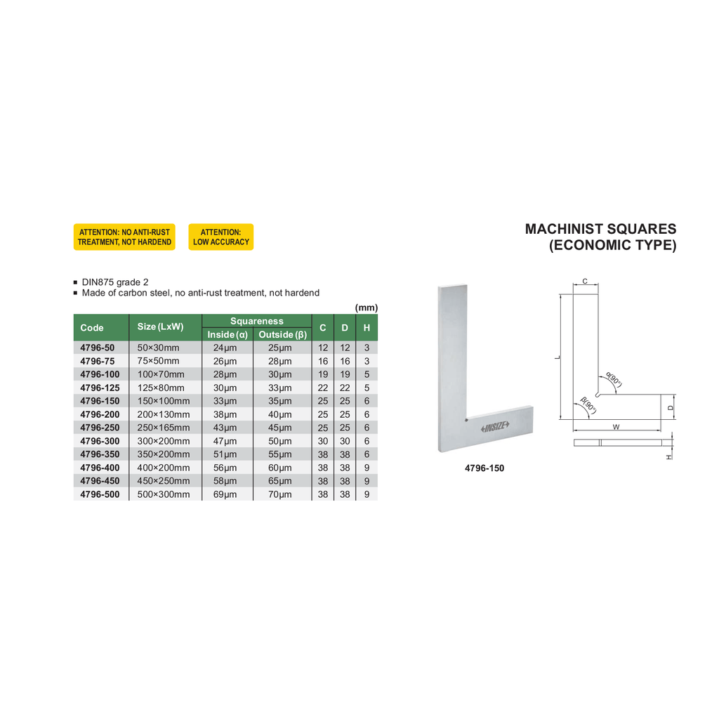 Insize Machinist Square 300×200mm Series 4796-300-1